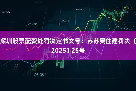 深圳股票配资处罚决定书文号：苏苏吴住建罚决﹝2025﹞25号
